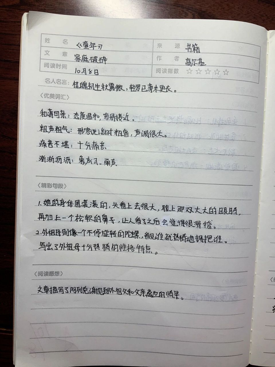 读书笔记  童年读书笔记.字丑勿喷