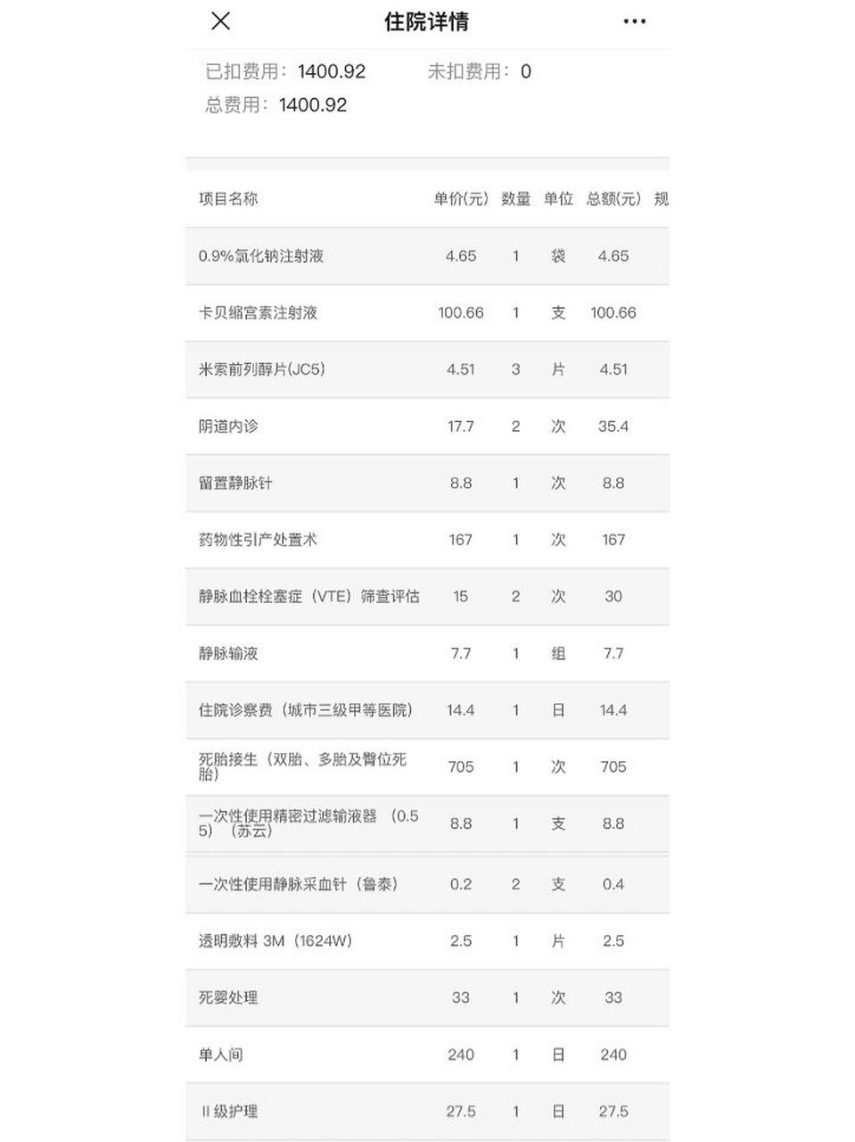 6个月引产总费用多少钱