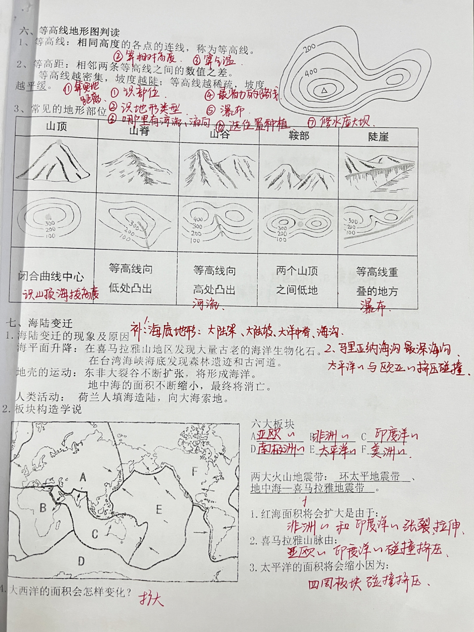 初中地理会考总复习(湘教版 七年级上册第二章复习资料,图文结合很好