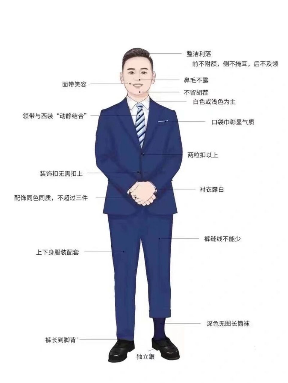 职场礼仪|着装规范标准 职场中男士和女士的职业装的标准和规范