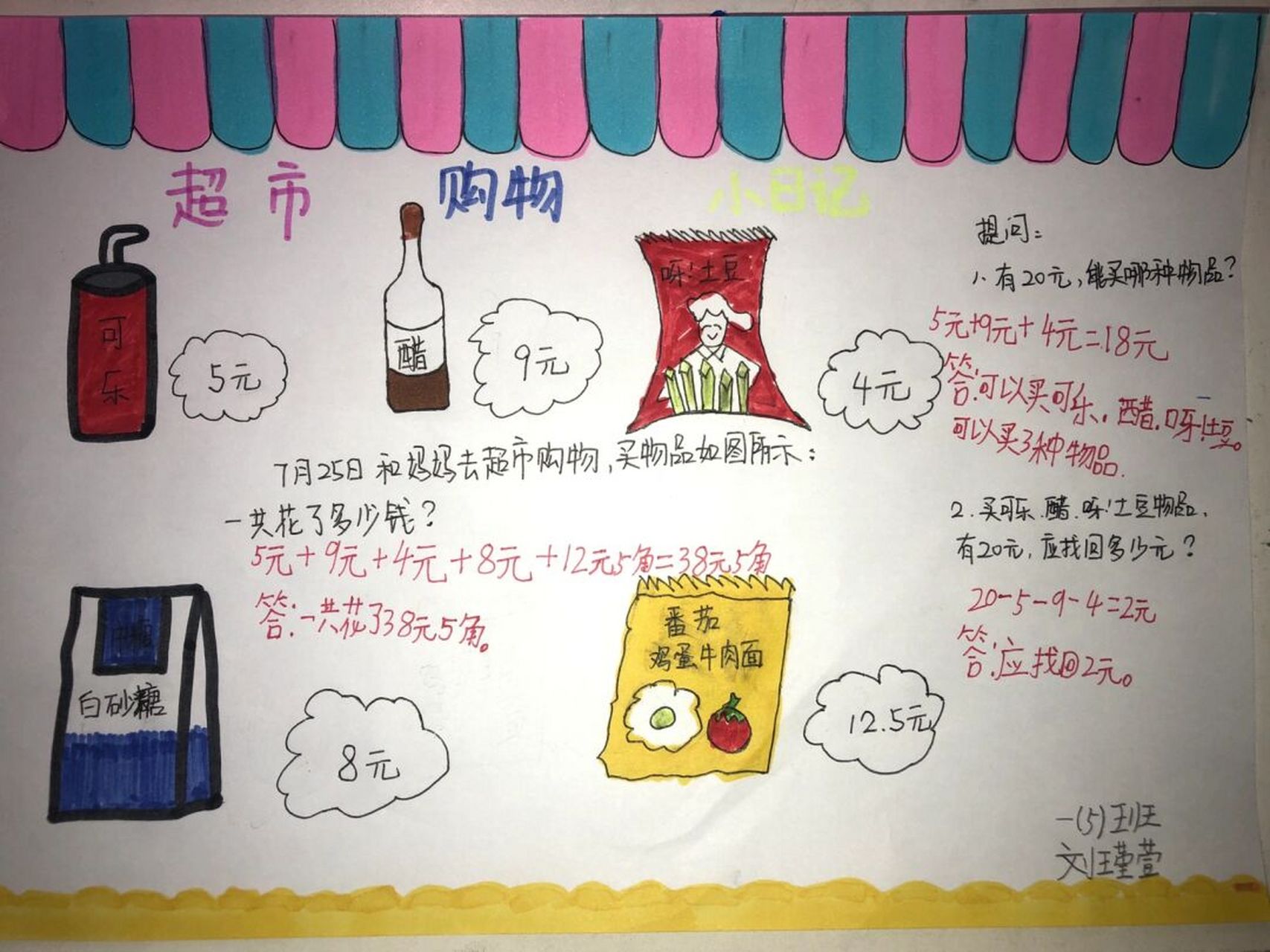 一年级下数学手抄小报 一年级下数学错题手抄小报. 超市购物小日记