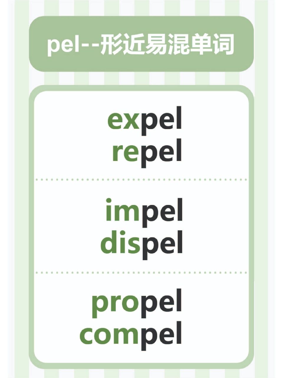 驱逐,逐出,排出,开除 快速记忆: ex-=向外,出 pel-=驱动,推 expel=向