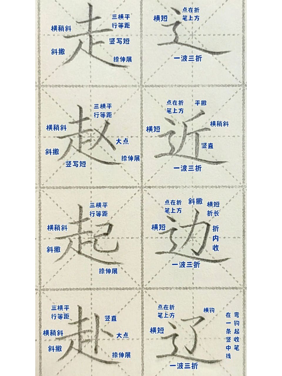 书法班|这个走字底的写法很多家长都收藏了 96走字底 7315写法