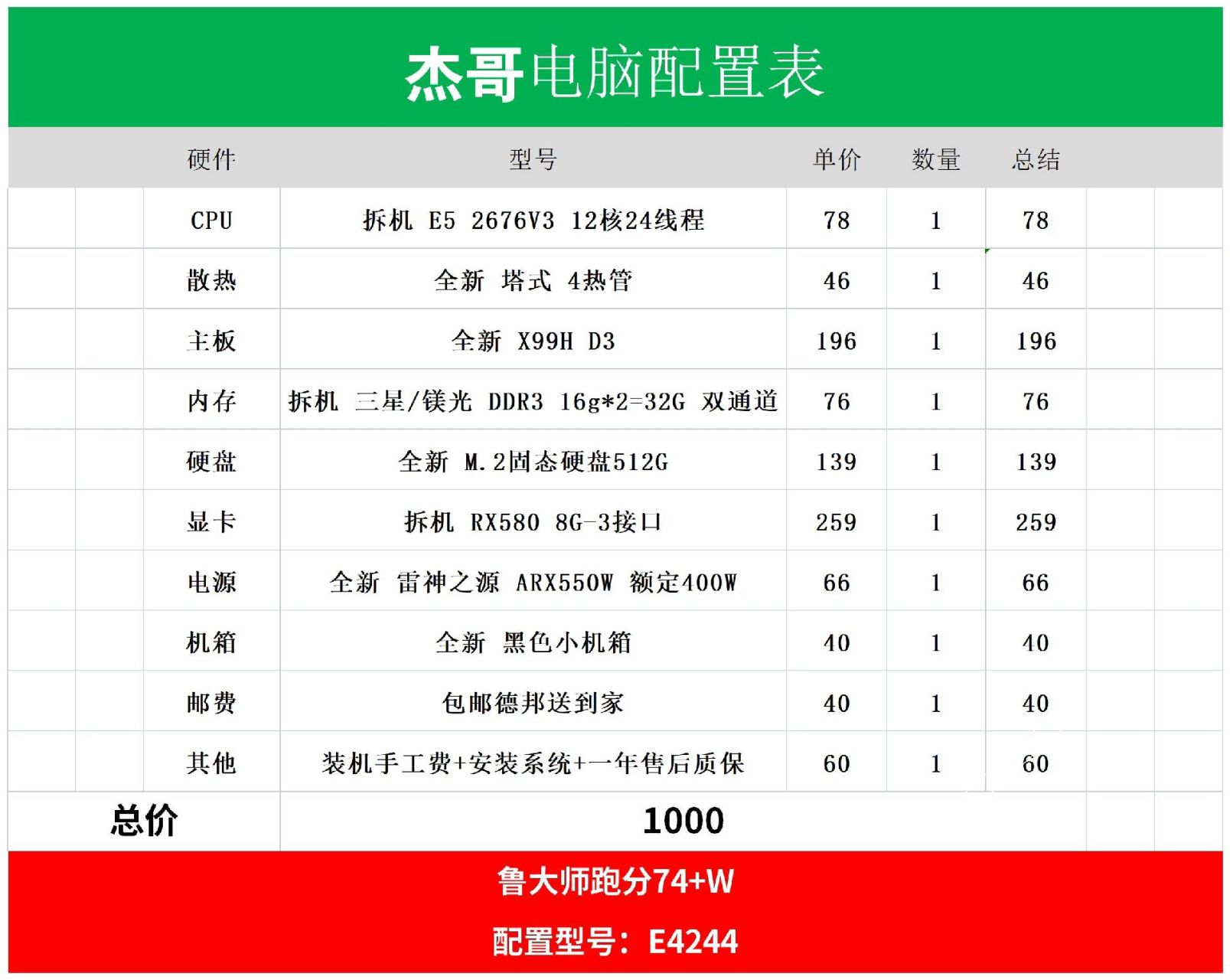 e52683v4参数图片