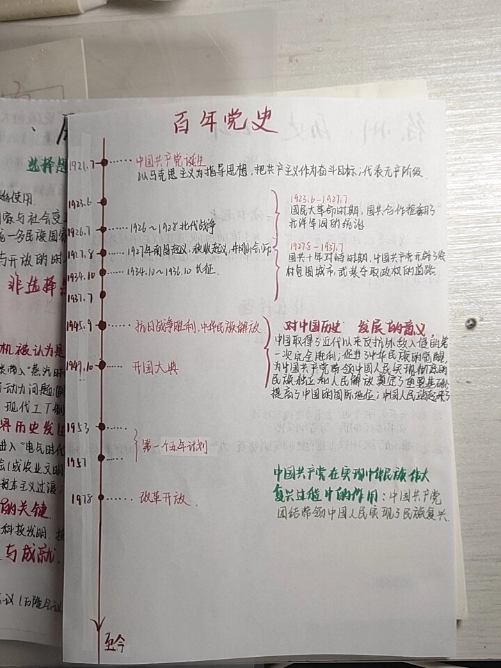 百年党史时间线