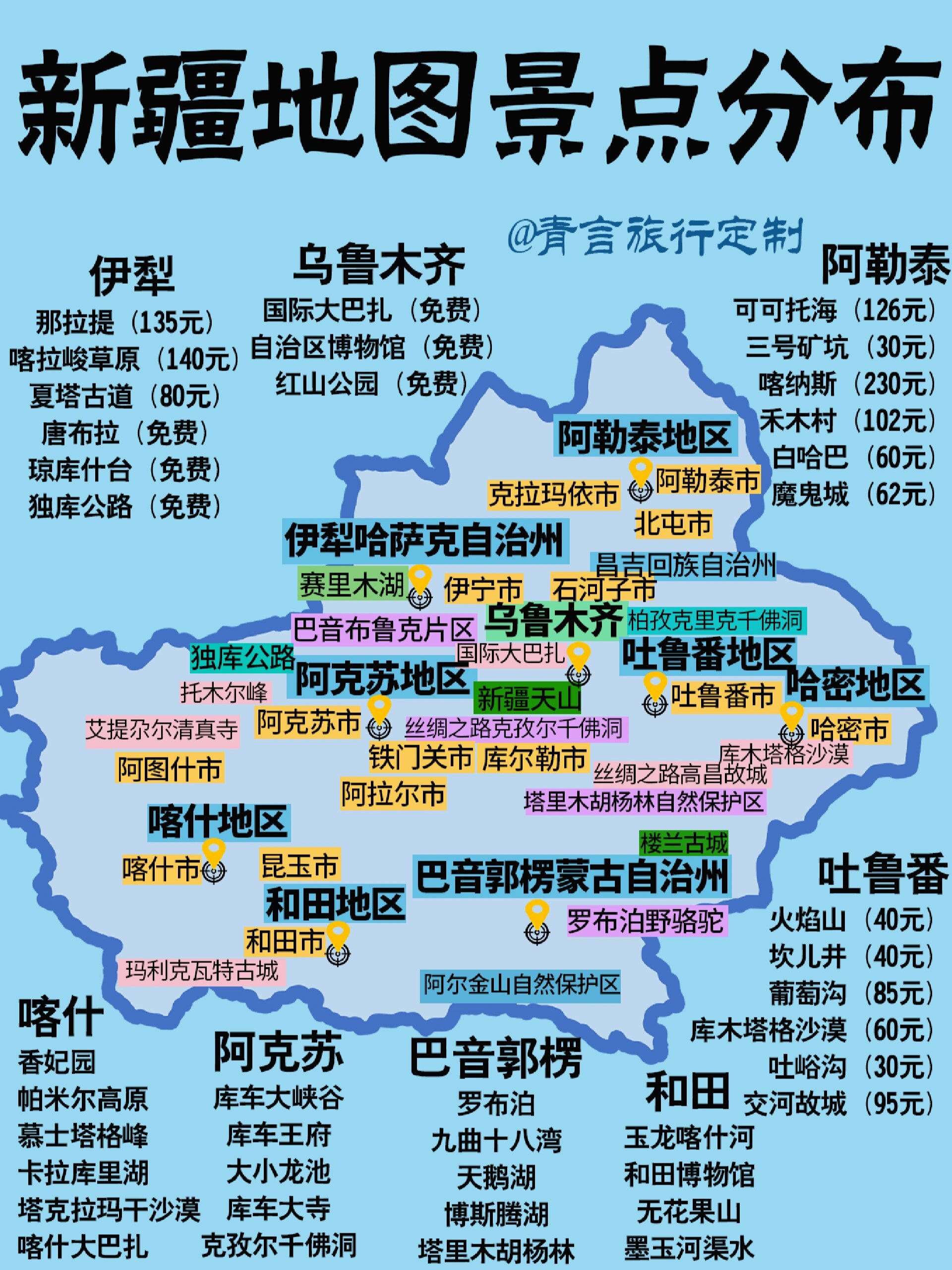 新疆全景✓地图景点一览‍?附3条线路