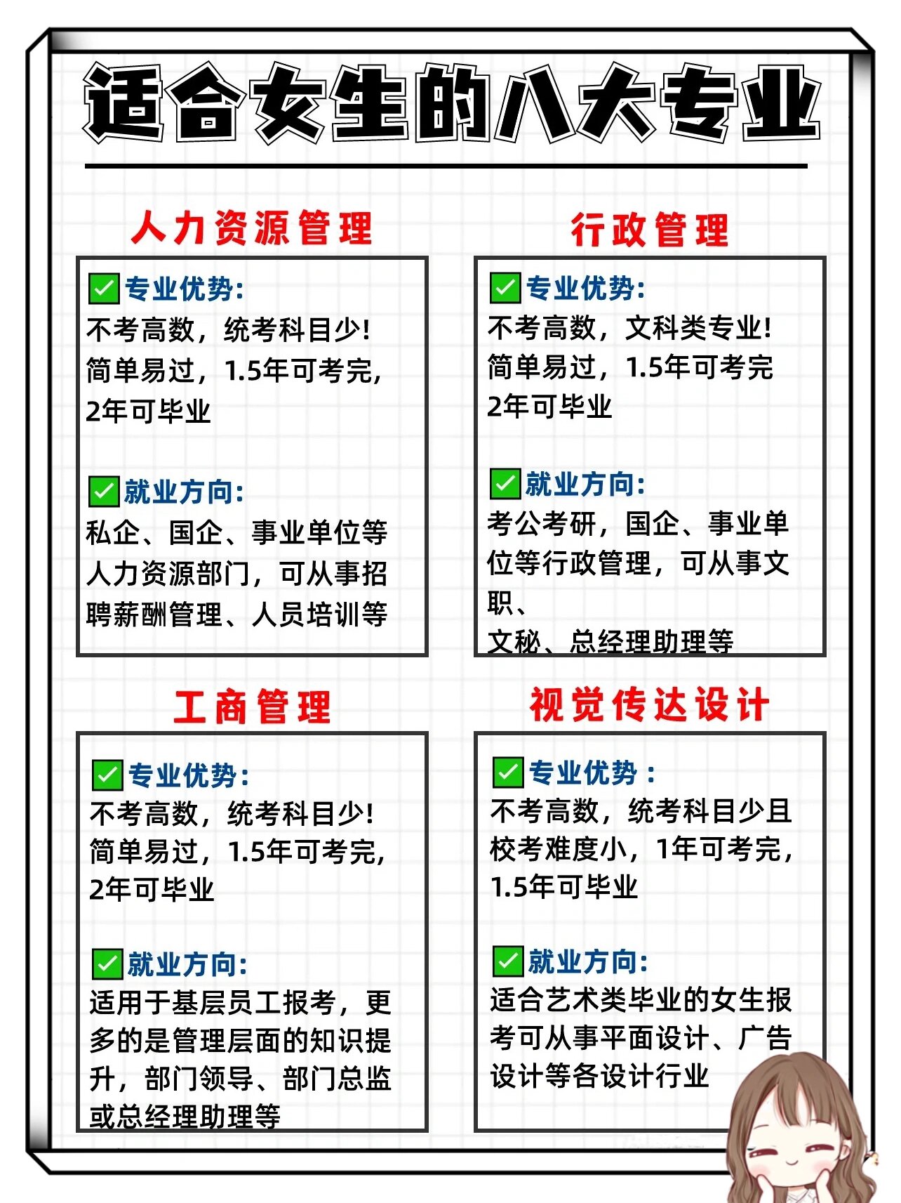 99 人力资源管理 专业优势 不考高数