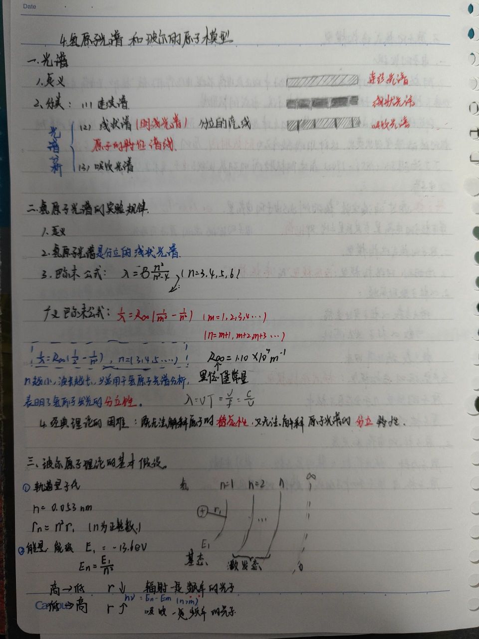 氫原子光譜和玻爾的原子模型 選擇性必修三4.4筆記,拿好