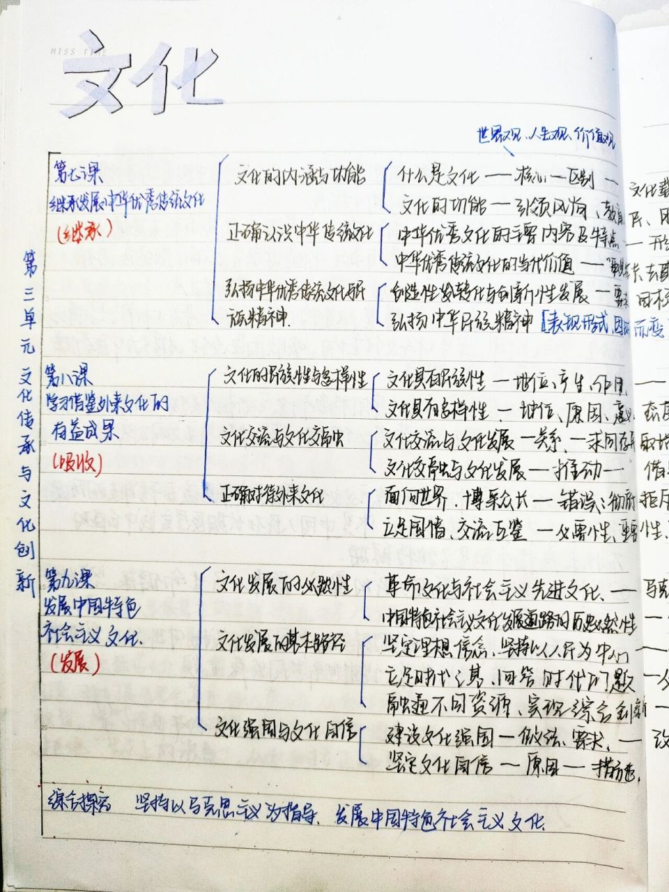 高中政治必修四第三单元文化新教材思维导图 终于放假啦!