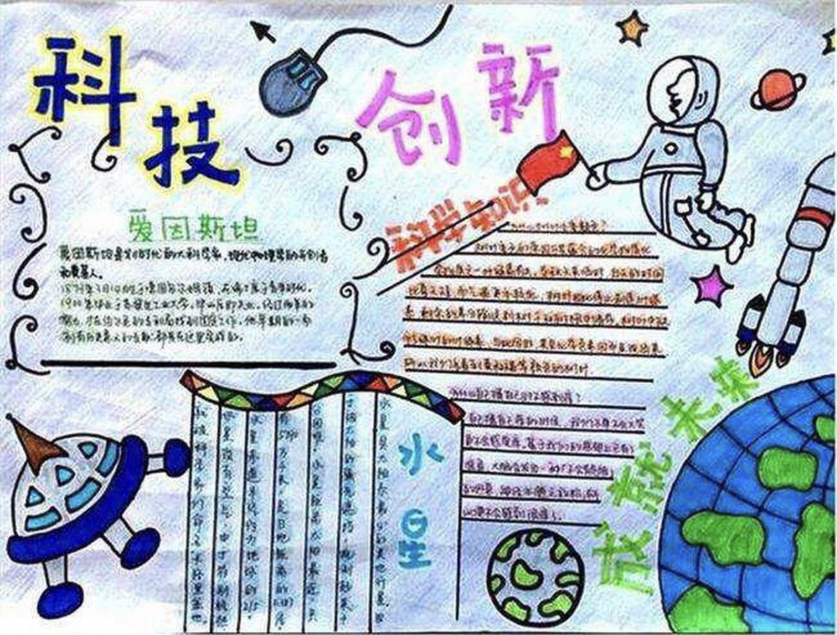 第30天手抄报《遨游太空,探索宇宙奥秘》 神秘的外太空 外太空指的是