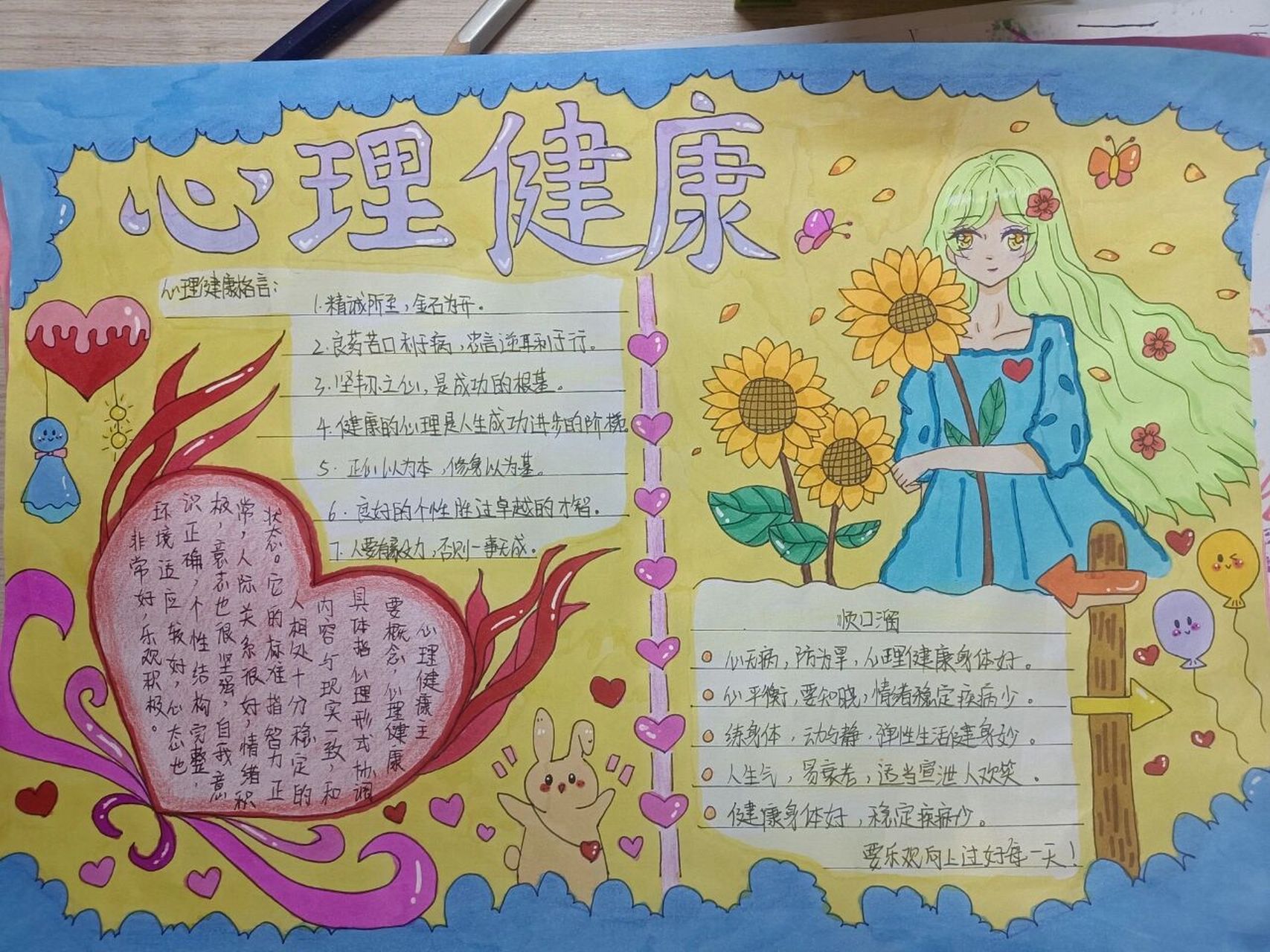 心理健康手抄报2.