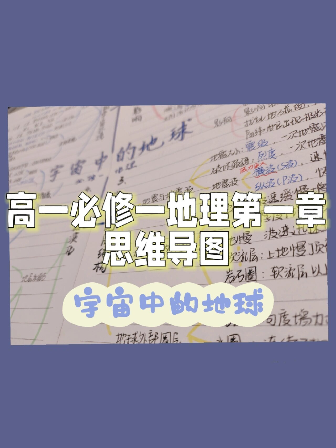 高一必修一地理第一章思维导图宇宙中的地球