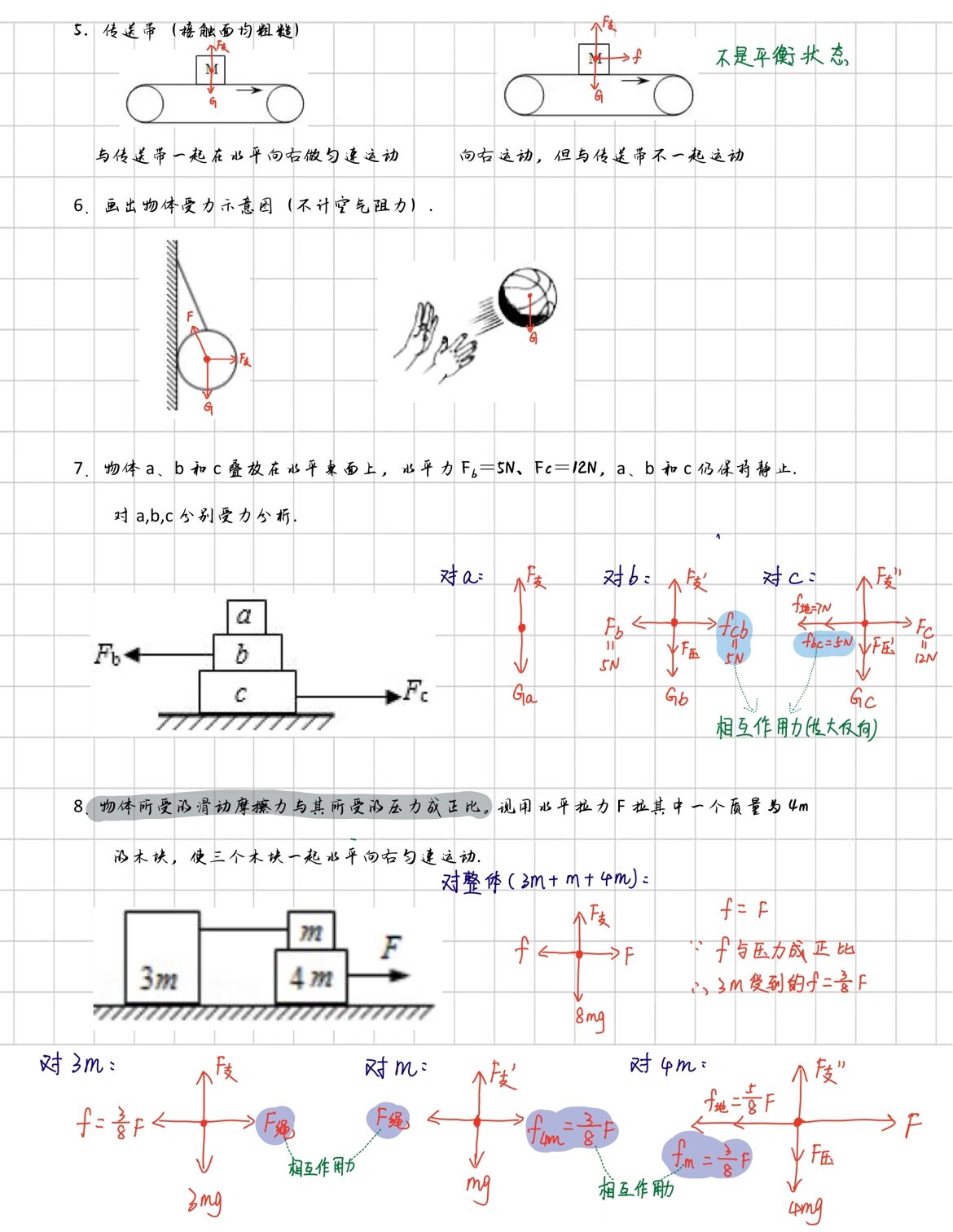 初中物理受力分析图