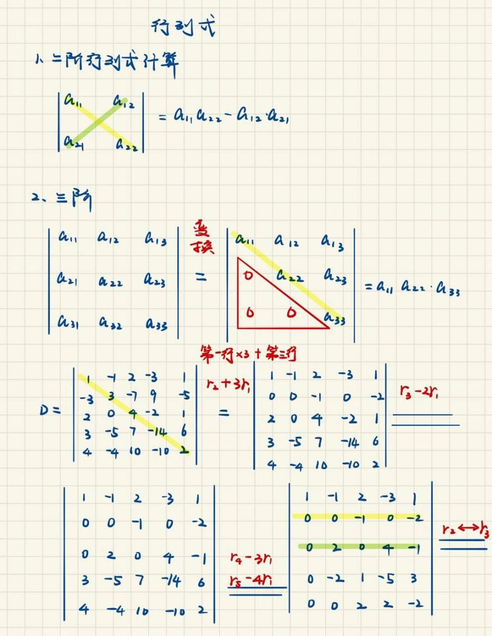 对应行(列)成比例=0 【特殊行列式】