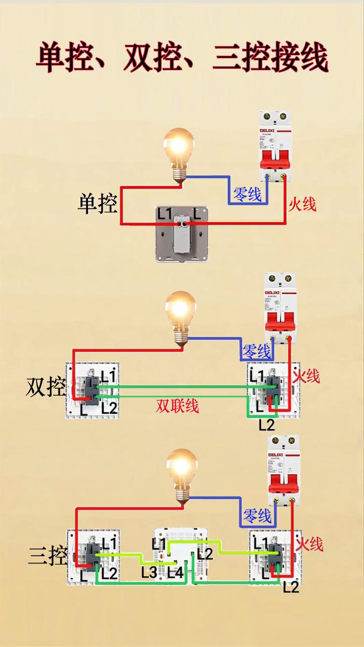 单控,双控,三控接线