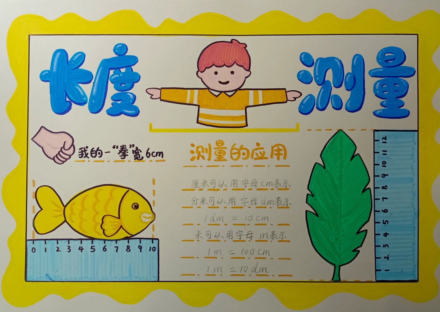 数学手抄报 原创,小学二年级数学手抄报,长度测量