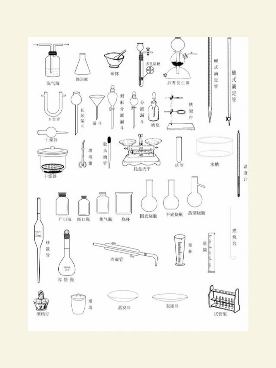 化学实验仪器名称图片图片