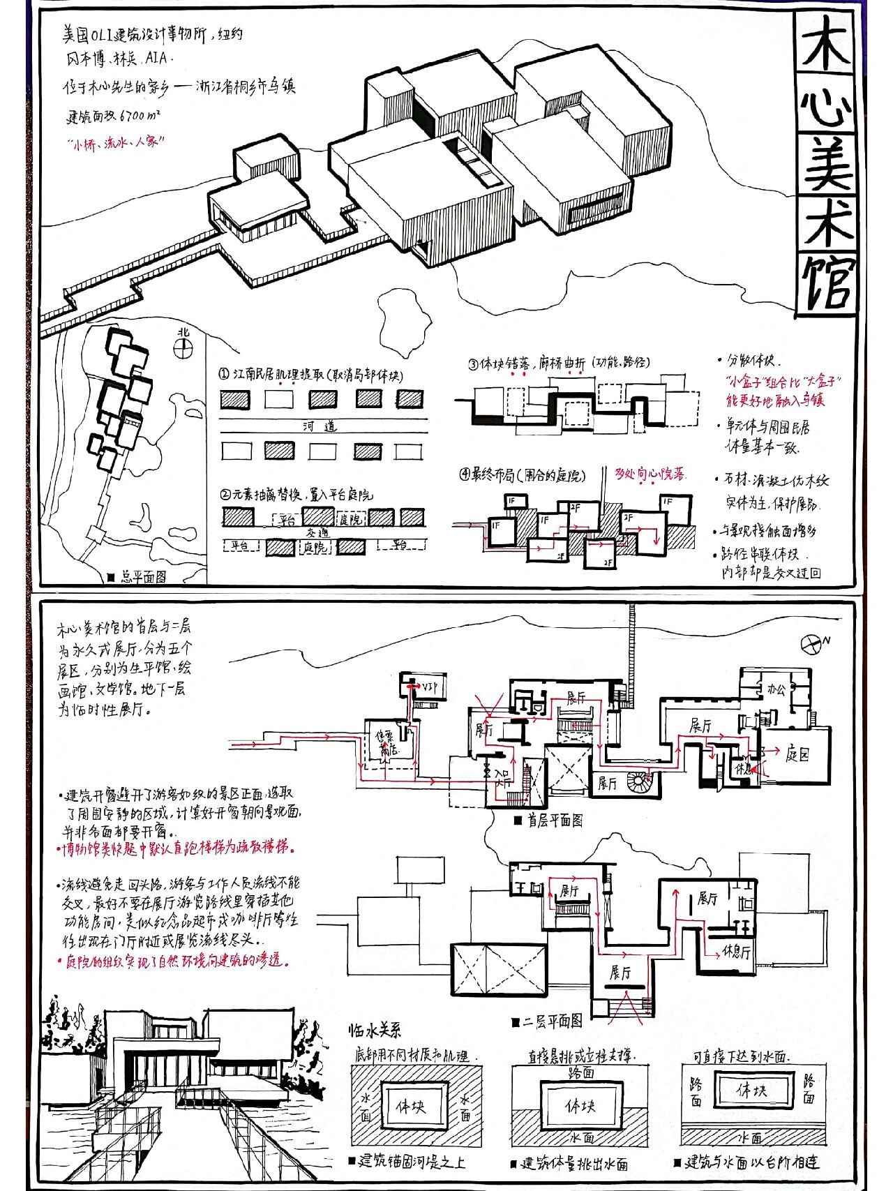 建筑案例抄绘3 木心美术馆