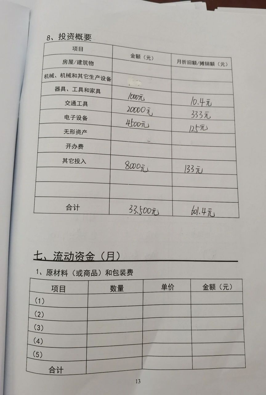 syb创业计划书模板完整版(syb创业计划书模板完整版免费下载)