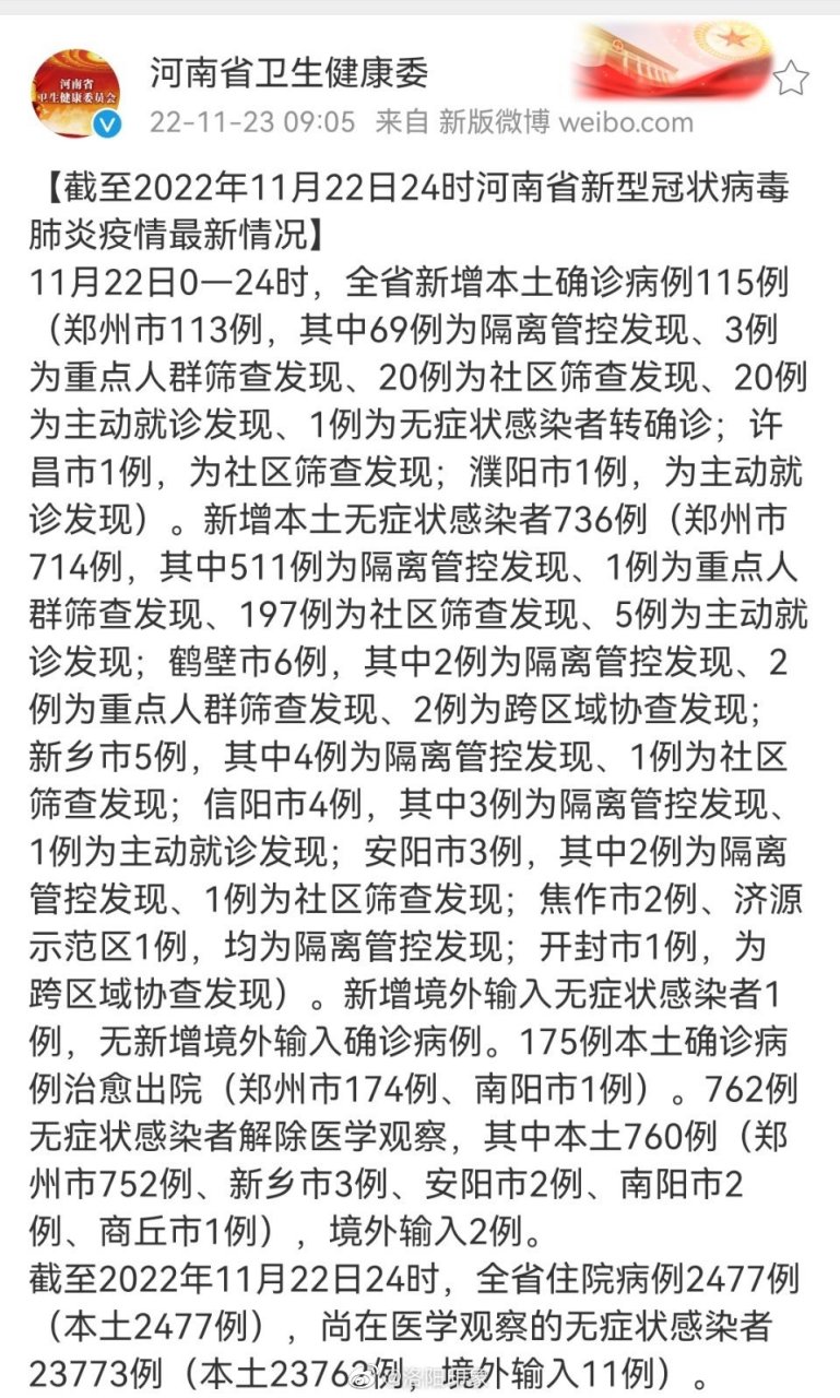 洛阳疫情 11月22日河南新增115例确诊 736例无症状感染者!