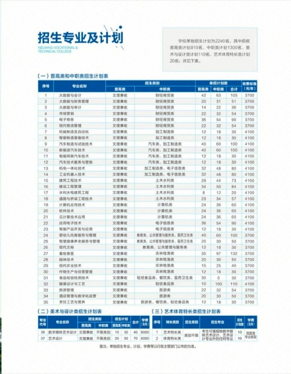 内江职业技术学院地址图片