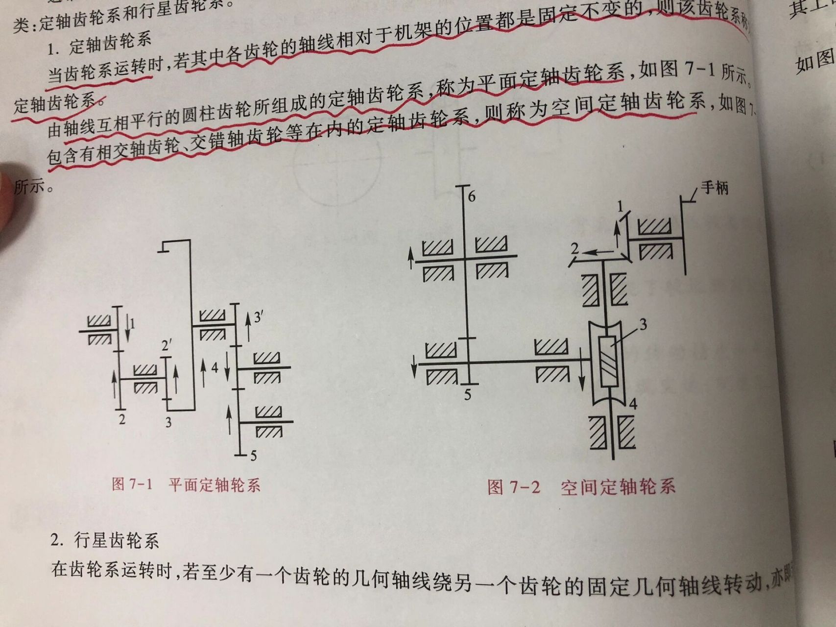 主动轮和从动轮简图图片