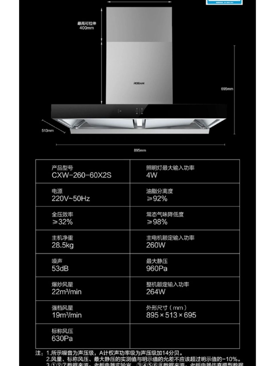 老板抽油烟机价格表图图片