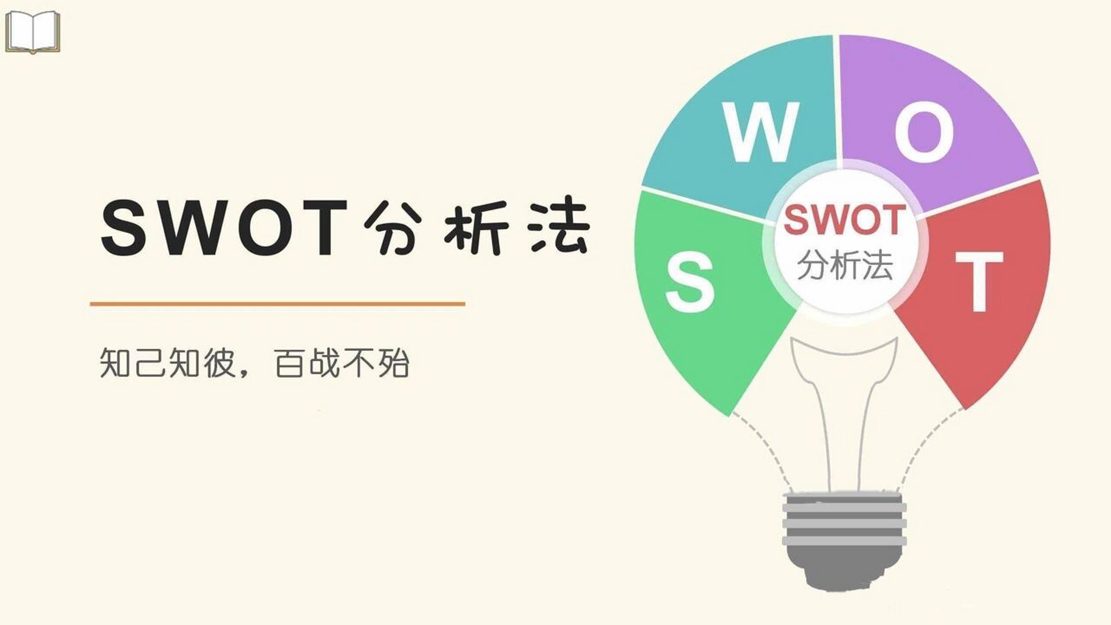 swot分析模型,教你如何分析自己,百战百胜 swot分析分析自我 自我认知