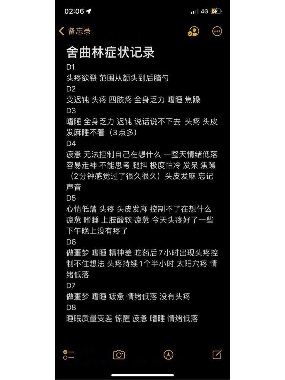 9297抑郁症舍曲林副作用记录 gp给开的是50mg的 确诊是重度抑郁
