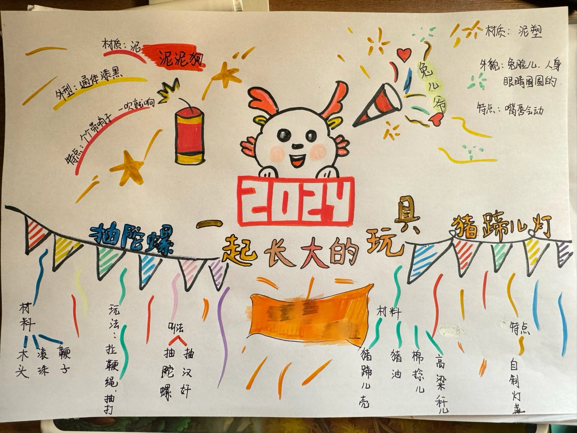 一起长大的玩具 小学二年级《一起长大的玩具》思维导图