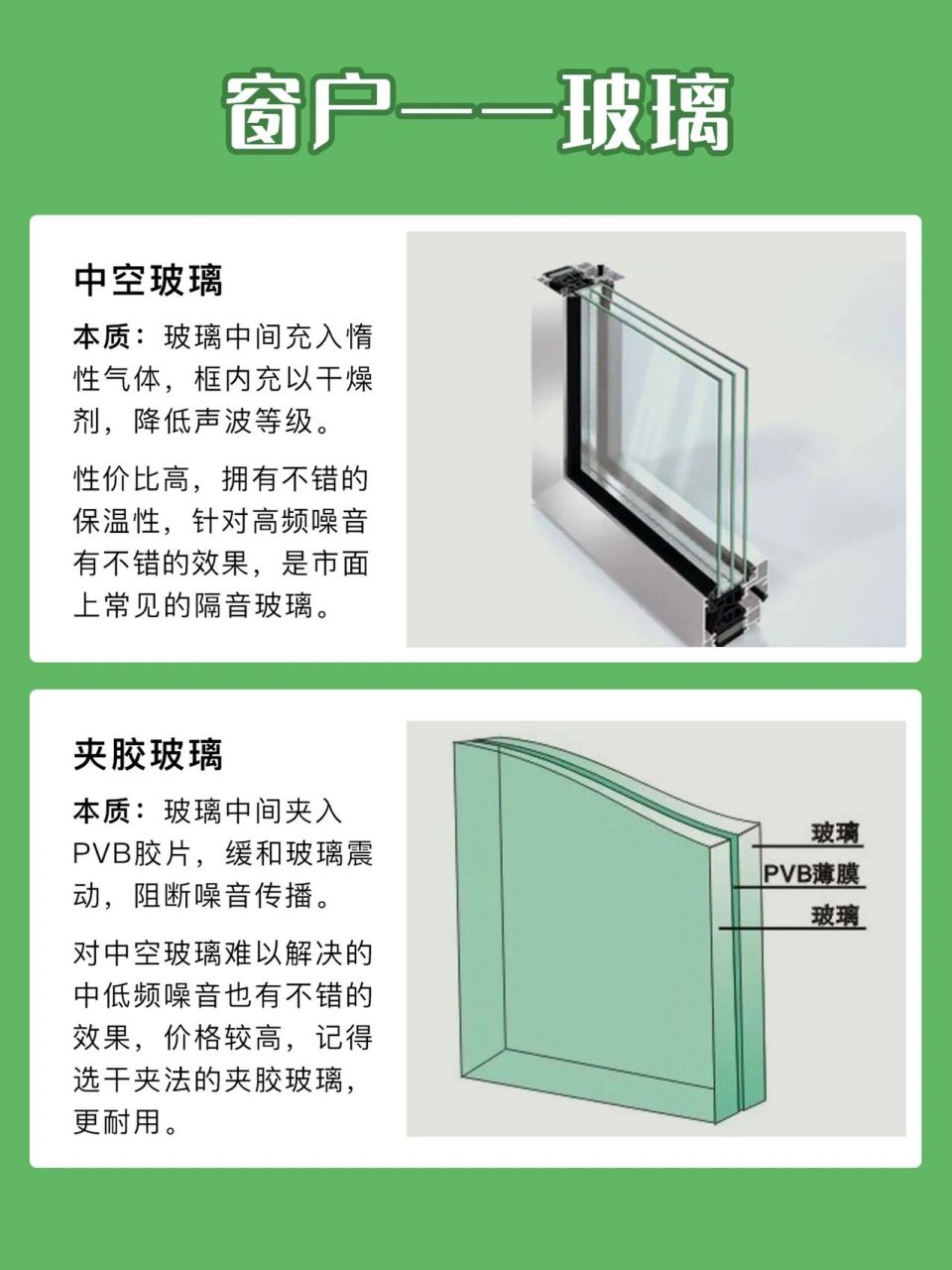 裝修前,要考慮到減弱室內的噪音,下面總結了五個常用的方法,大家可以