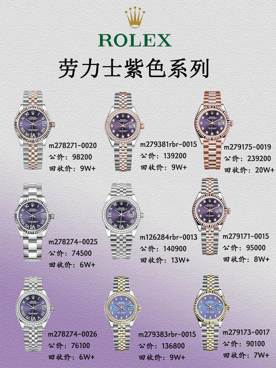 劳力士紫盘女士腕表热门女款附二手回收行情 ✅给大
