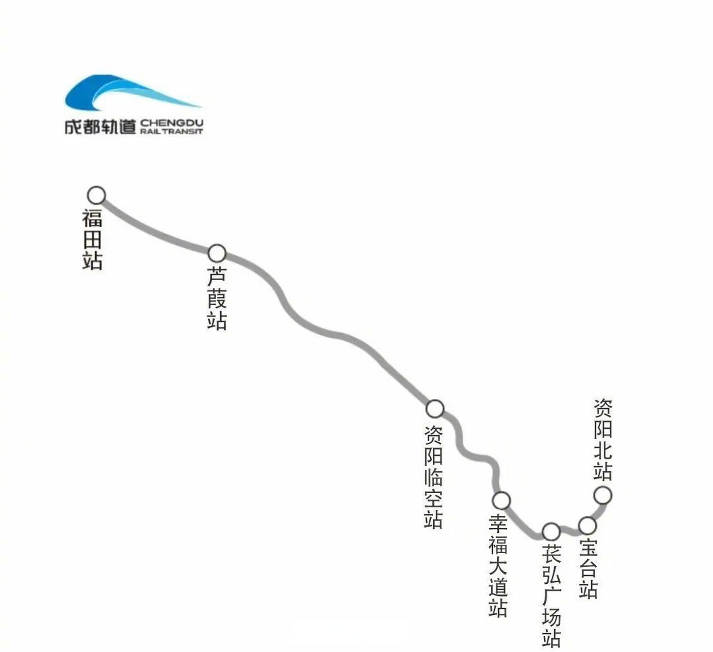 据了解,资阳临空站是从成都方向驶入资阳的第一站,该车站主体结构已