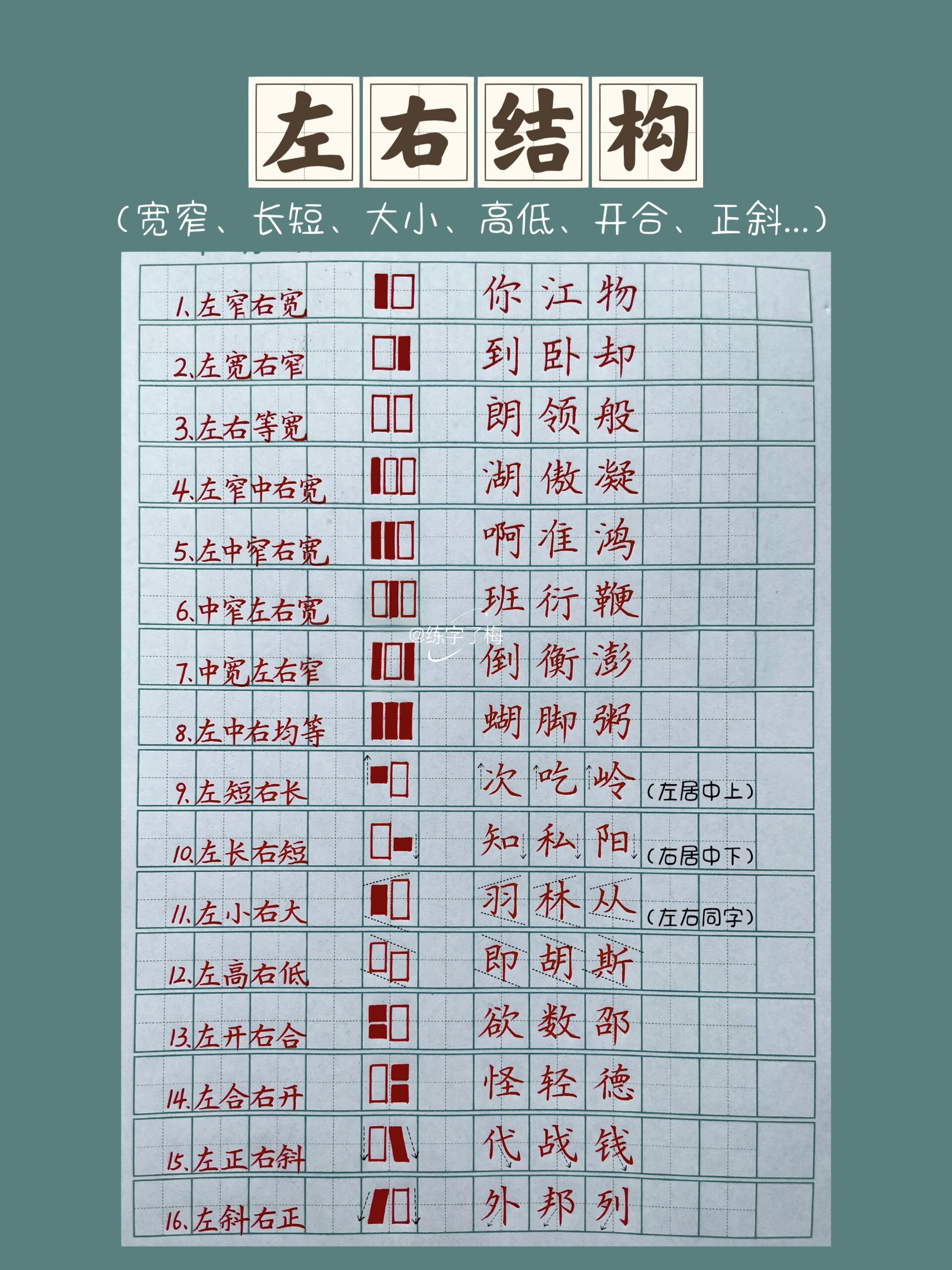 硬笔练字 | 左右结构的规律特点 左右结构在汉字数量中的占比很高(含
