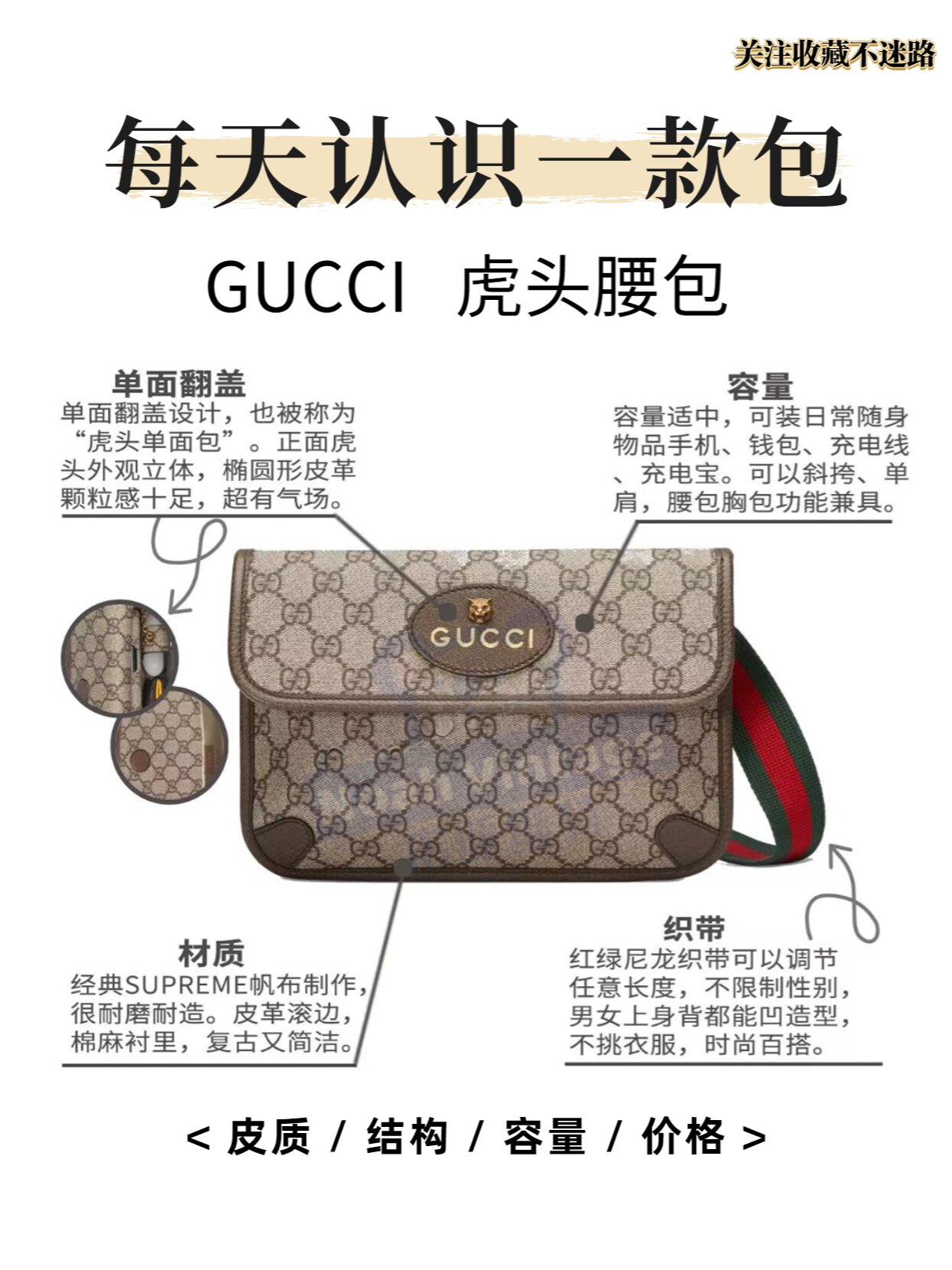 每天认识一款包 ~ gucci 虎头腰包