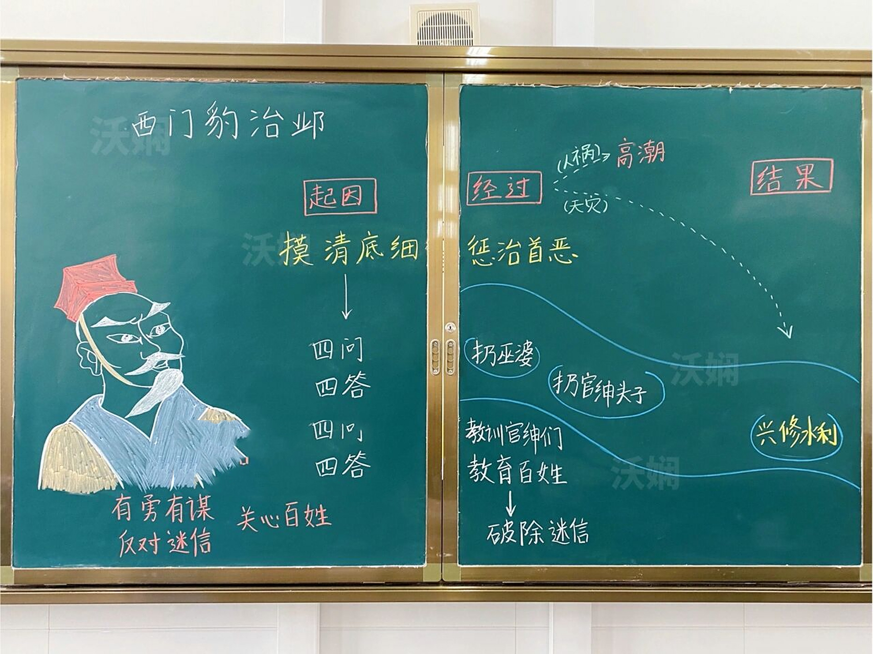 四年级上册《西门豹治邺》原创板书设计 11月最后一天 上完最后一篇精