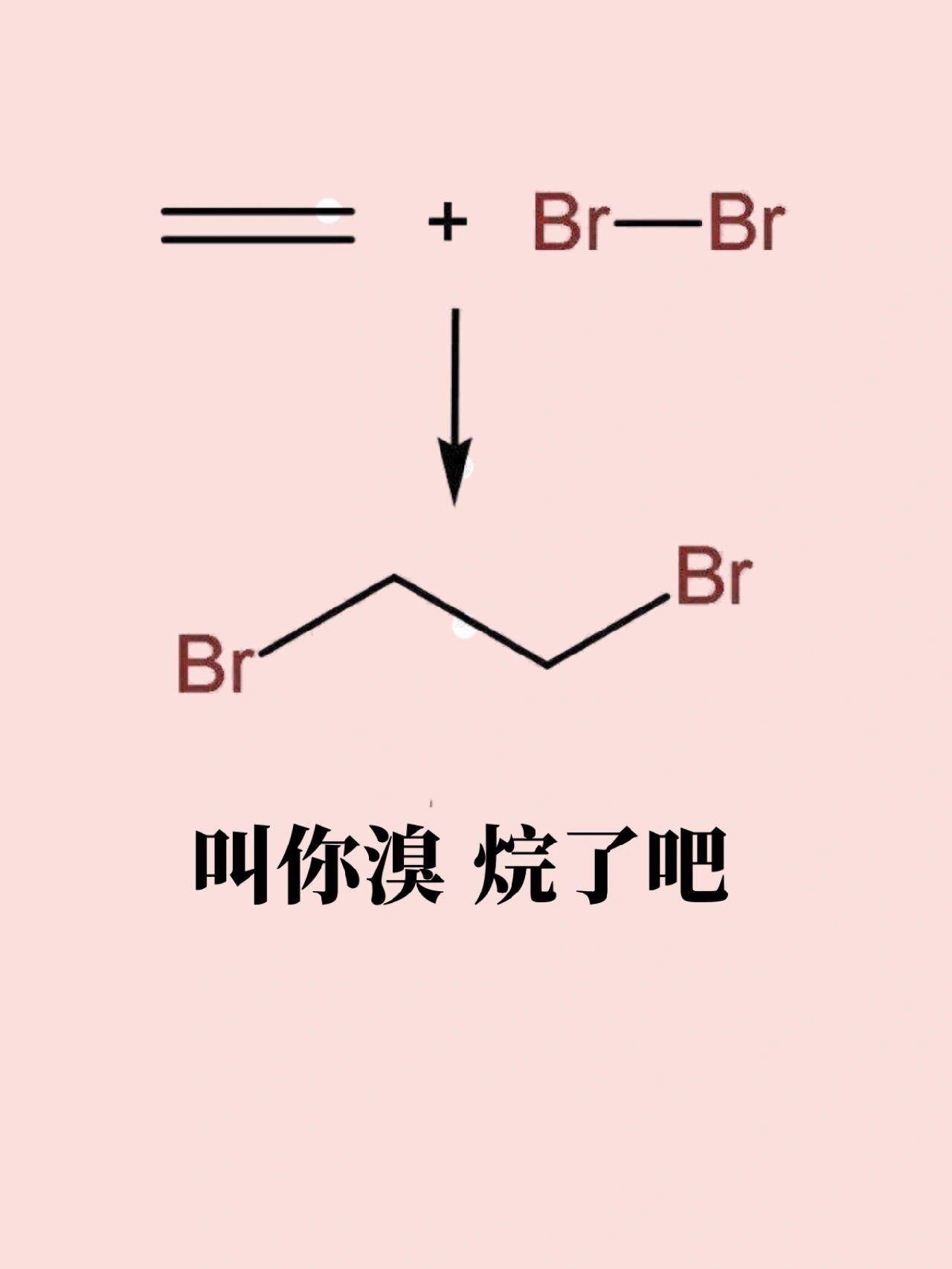 化学考试表情包图片