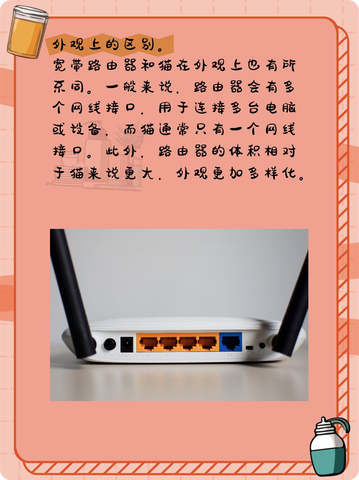 路由器猫区别