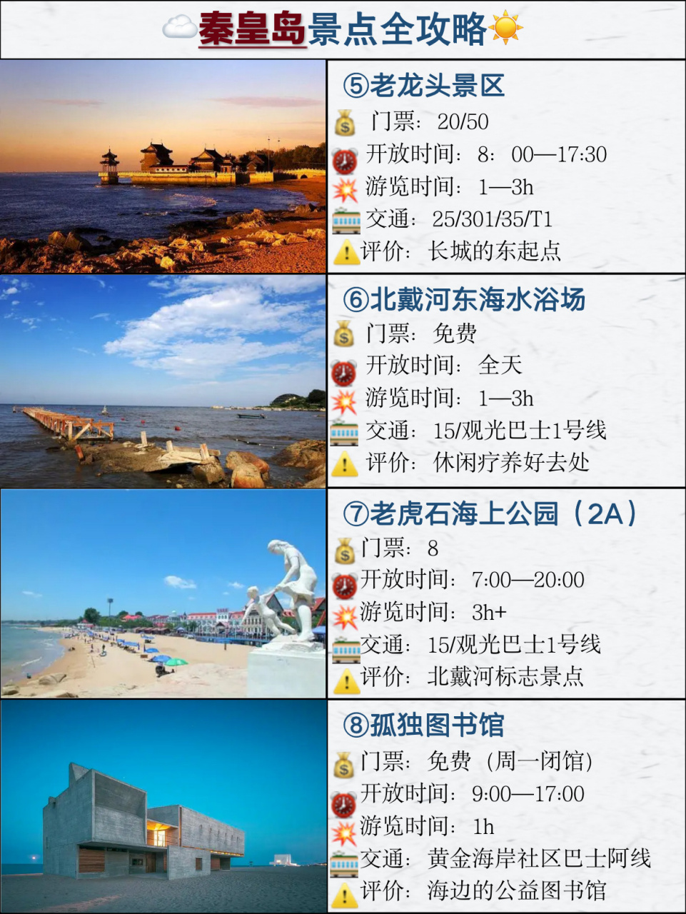 秦皇岛36个景点介绍//线路攻略98  是一个适合短途旅行的城市,三日