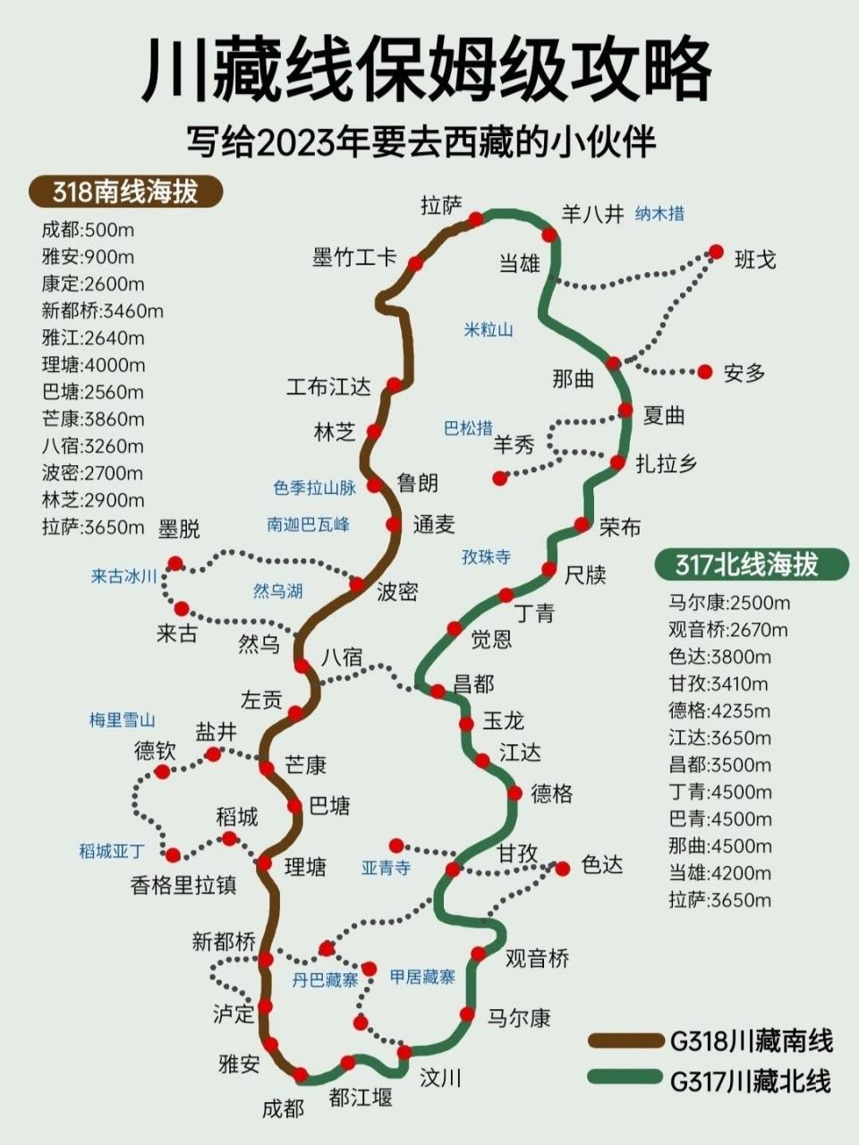 川藏中线s303线路图图片