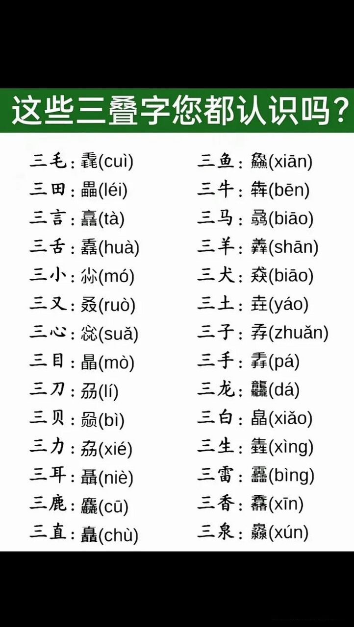 这些三叠字你都认识吗?