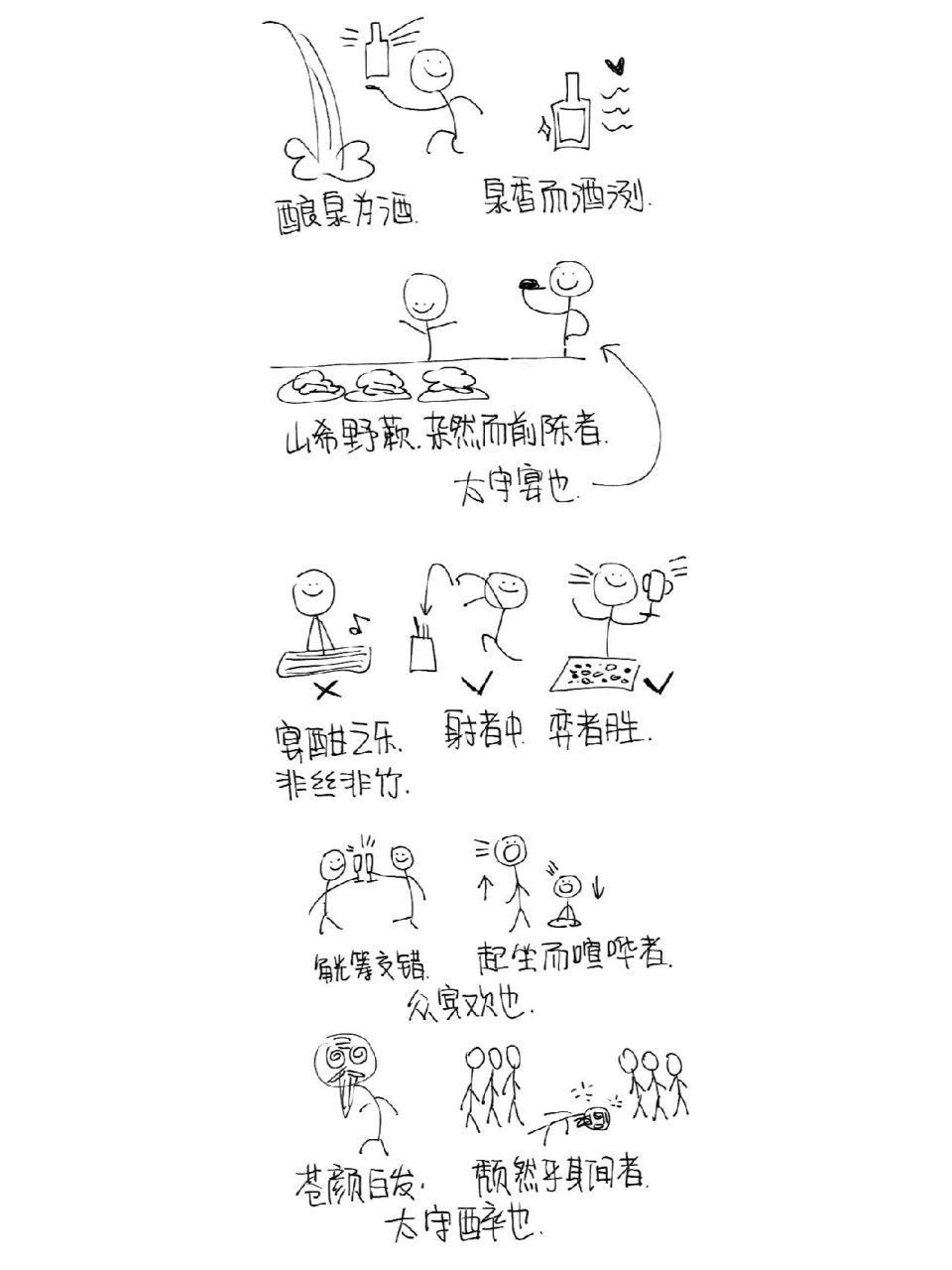 醉翁亭记路线图简笔画图片