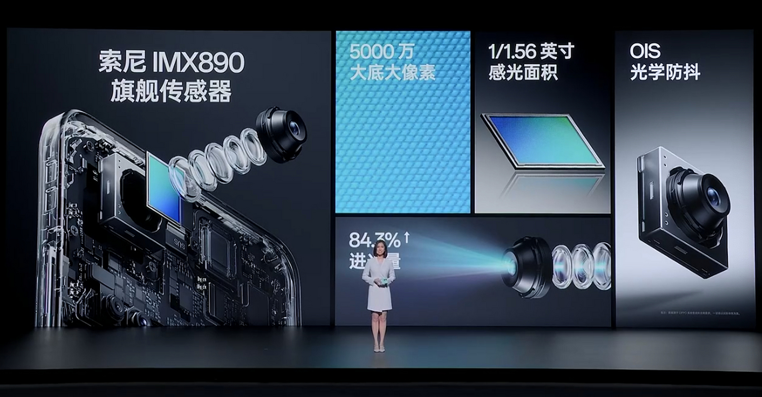 索尼imx682参数图片