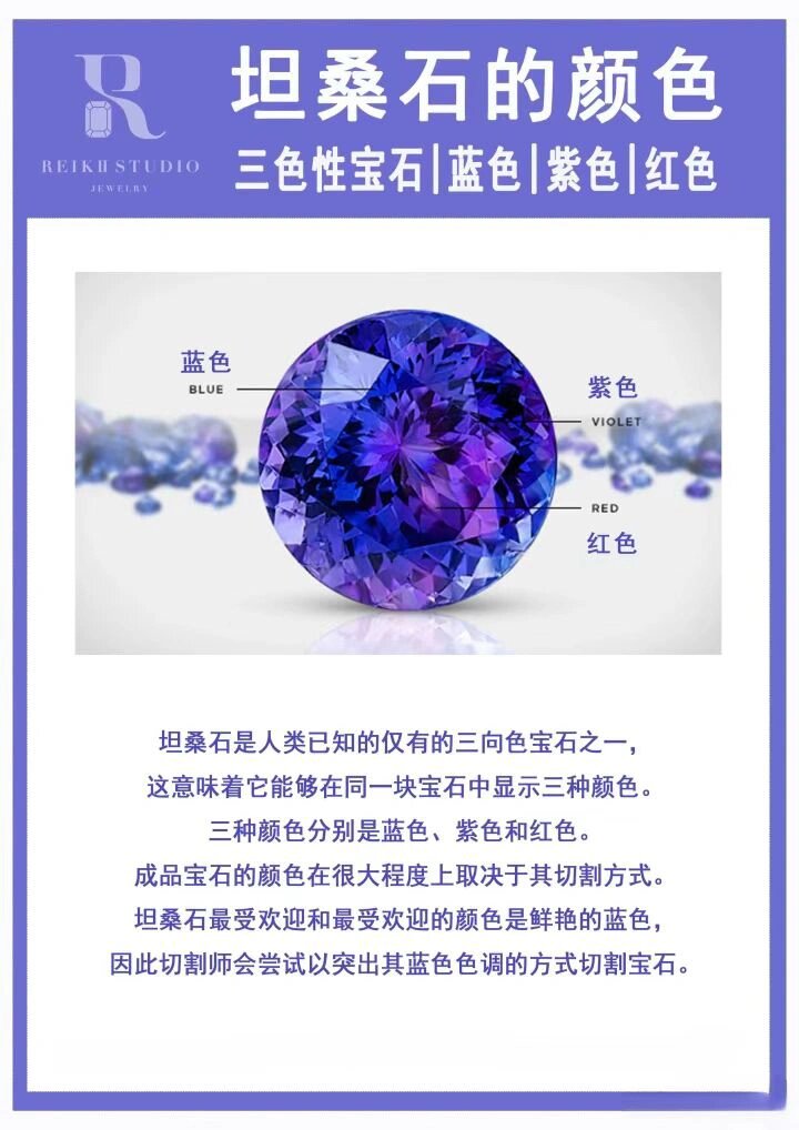 坦桑石的颜色等级与收藏区别 电影《泰坦尼克号》不少人都看过,女主角