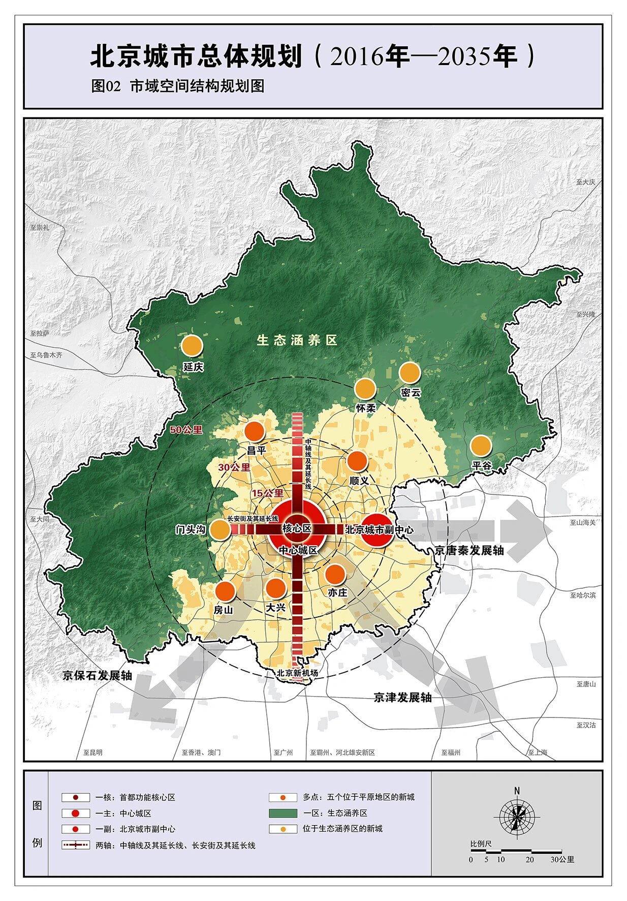 北京城市2035年总体规划