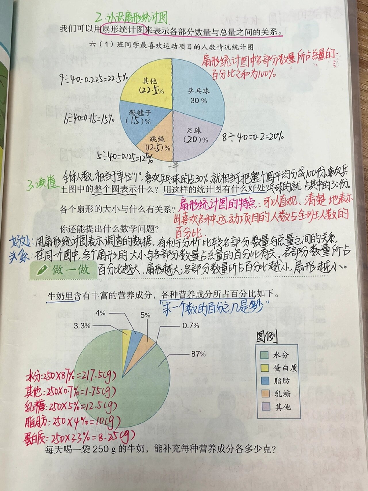 扇形统计图试讲逐字稿图片