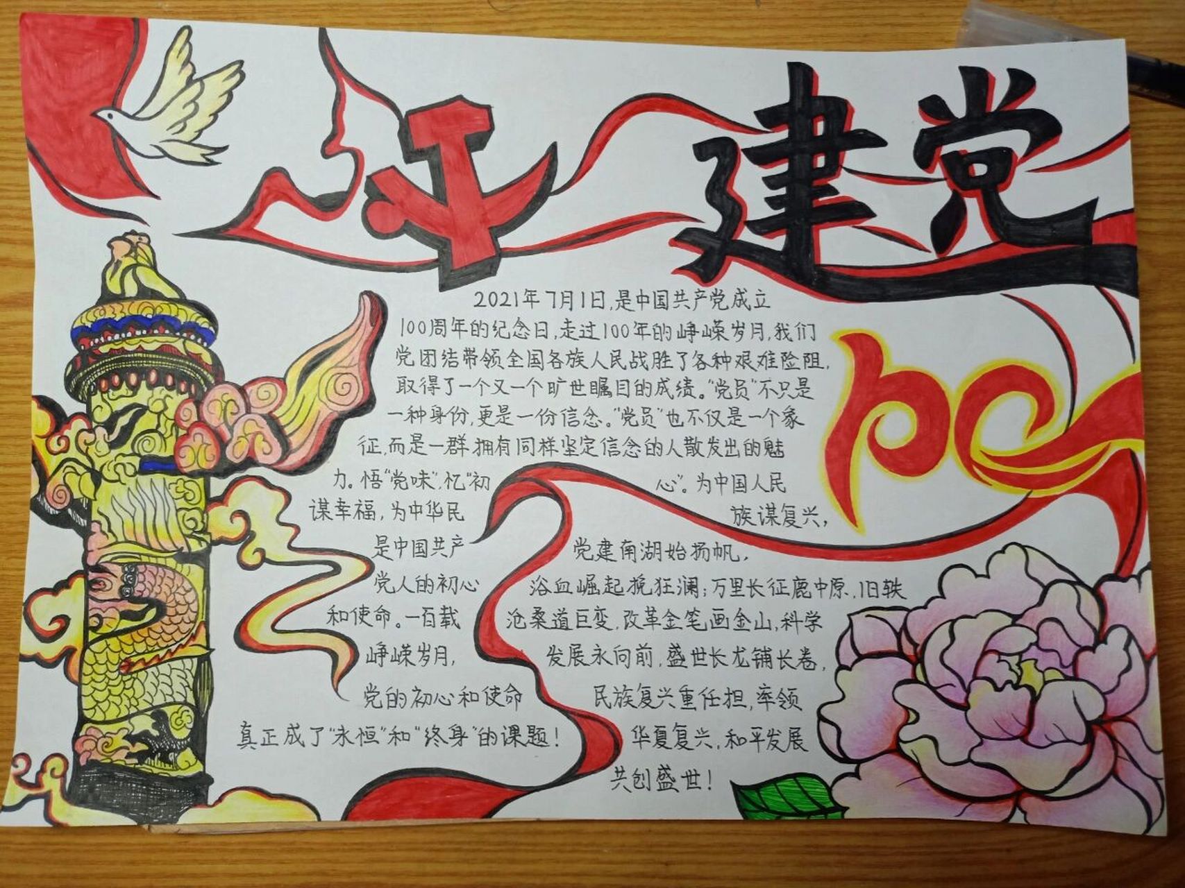 建党百年手抄报 最近学习手抄报比赛,难得想参加一次,冲