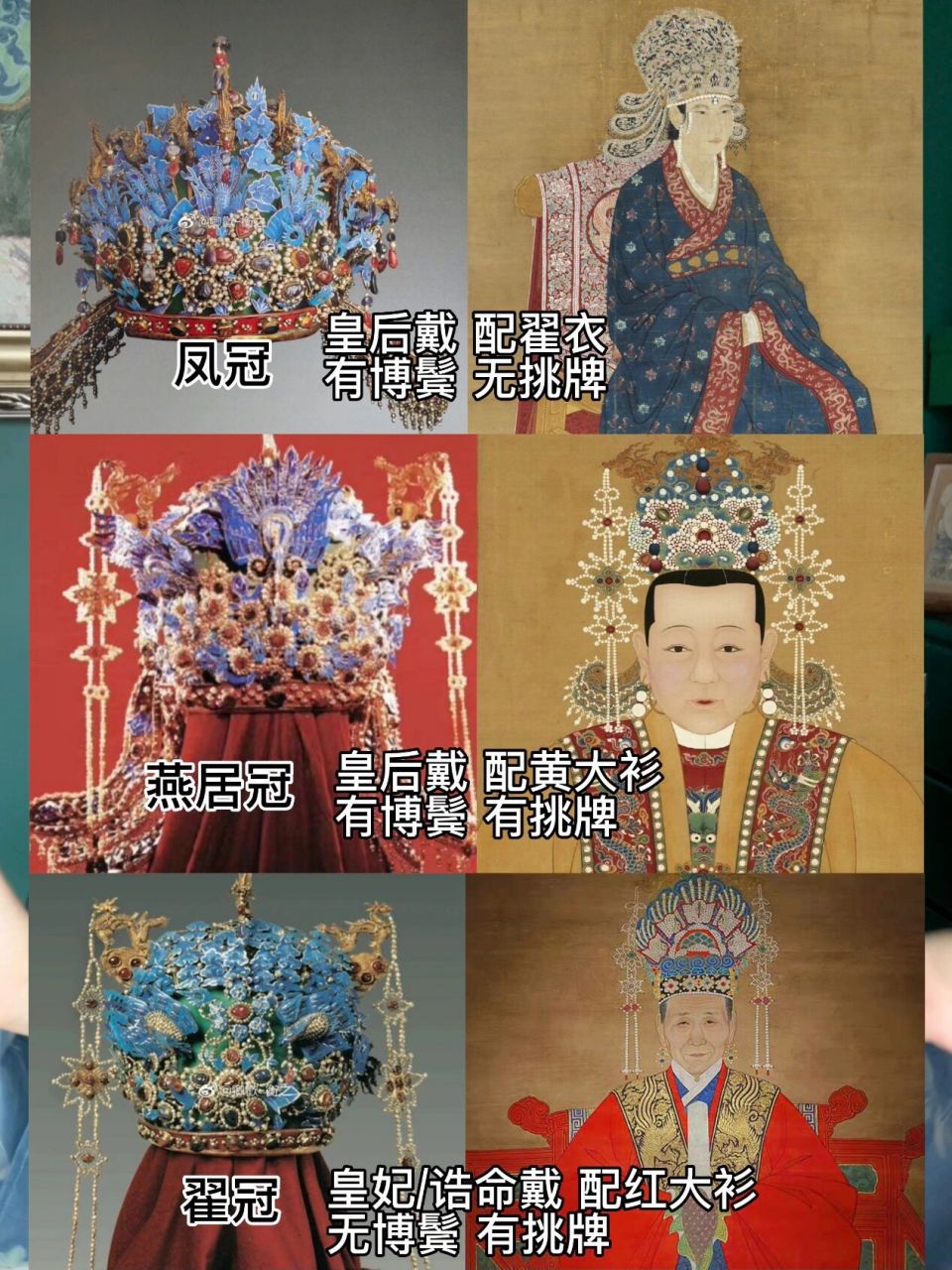 明朝礼服|3种凤冠和礼服搭配 翟衣&燕居服 前两天发的《凤冠霞帔》