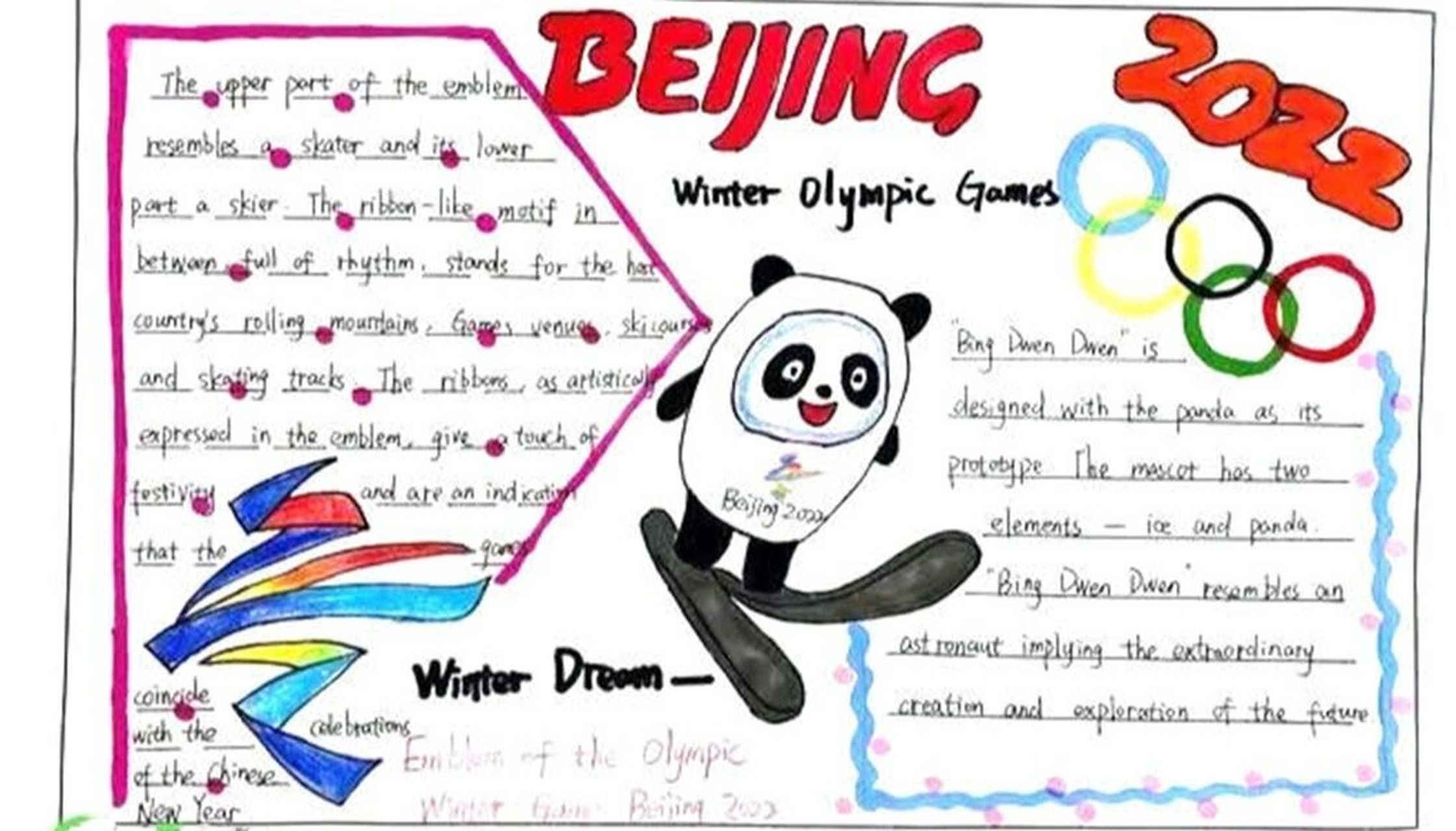 2020冬奥会英语手抄报图片