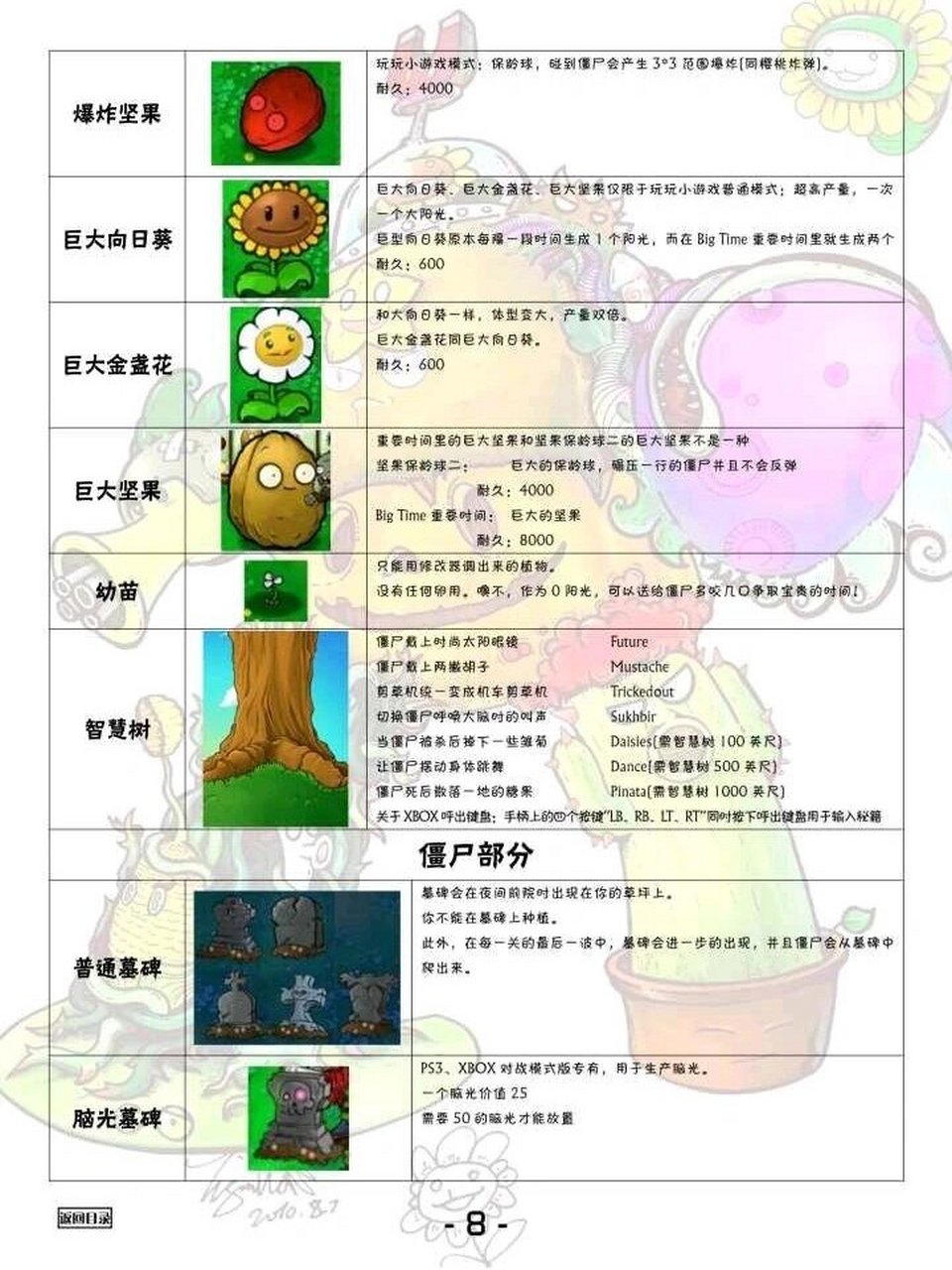 pvz3植物图鉴图片